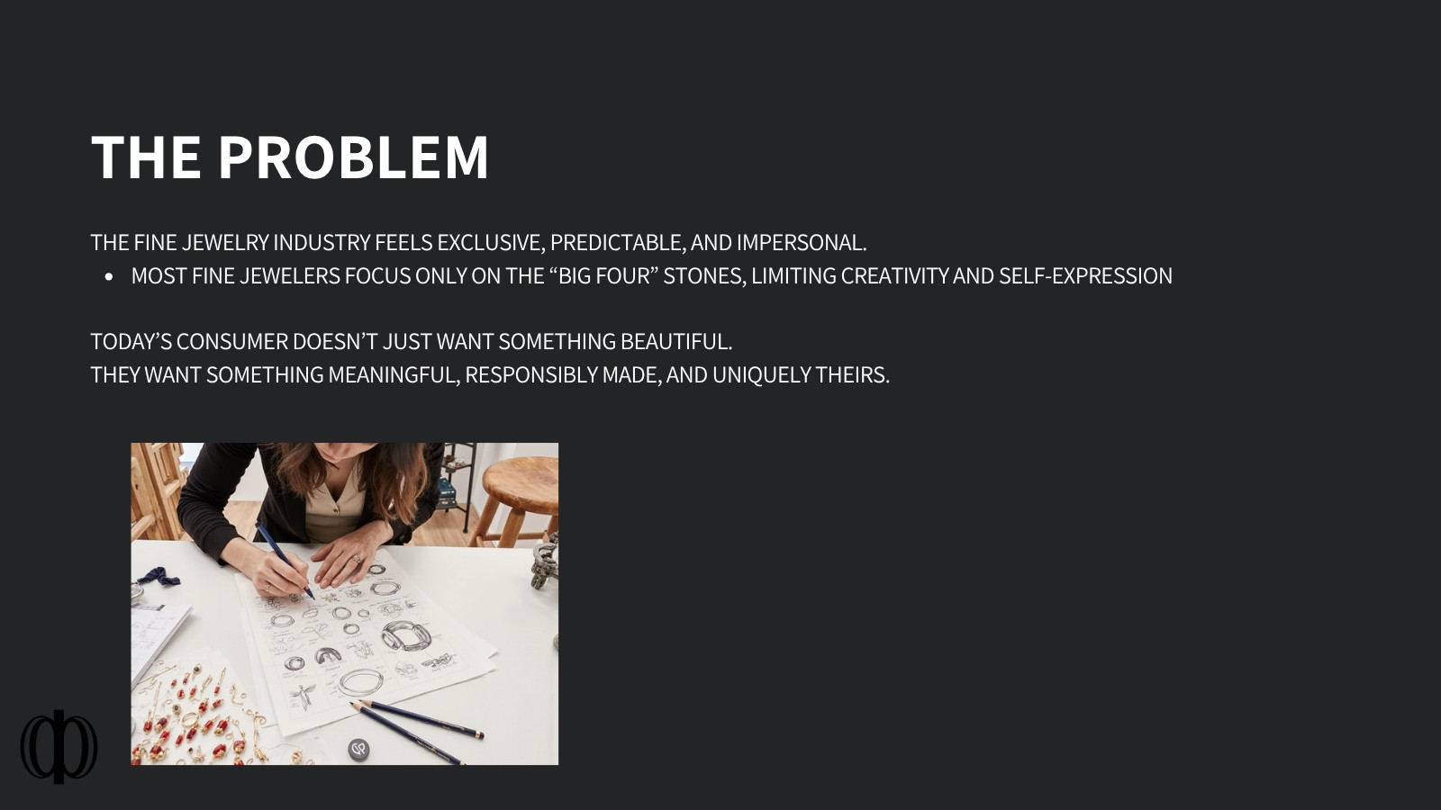 CLOSER brand problem statement